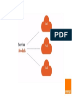 AWS Sysops PDF - 004