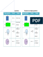 Formulas de Áreas