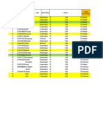 Data Hipertensi Produktif RW 10 Tahun 2019