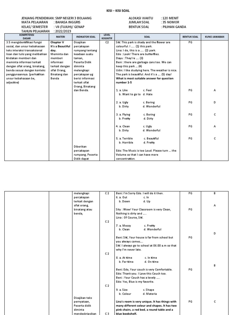 Kisi Kisi Soal BHS Ingris SMS 2 | PDF