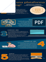 Infografia E - Learning