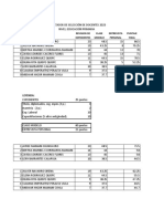 Resultados Docentes 2023