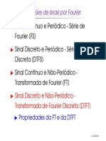 Representações de Sinais por Fourier