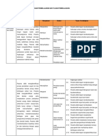 CP, TP, Atp Ipas Kelas Iv-1