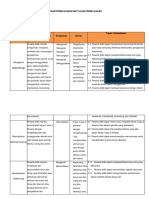 CP, TP, Atp Seni Rupa Kelas Iv-1