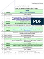 02 - Anexo A - Cronograma de Eventos PS-SMV-PR-2023