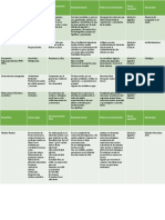 Comparacion Xenobioticos