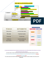 Cap 3 Metodologia