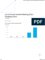 LuCE Annual General Meeting 2022 - Feedback Form - Summary