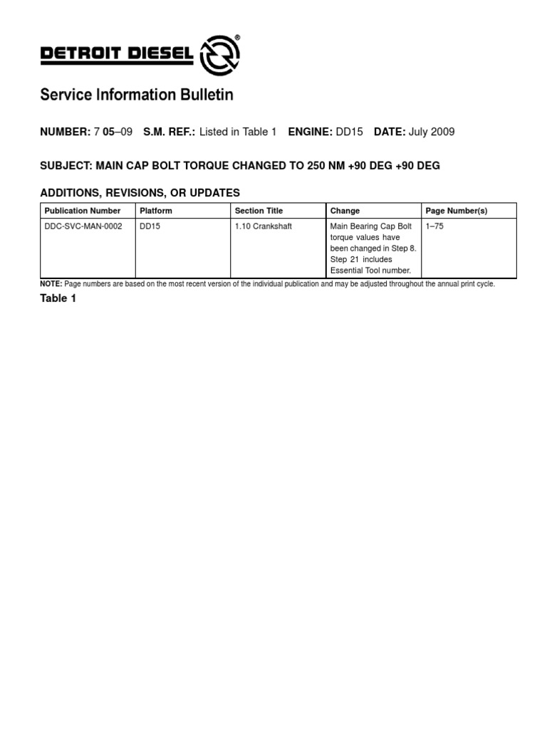 Torque de Bancada DD15 Download Free PDF Bearing (Mechanical