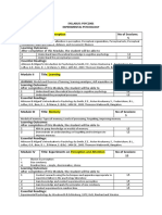 Syllabus Psyc2001