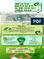 Infografía Ecología y Desarrollo Sustentable Informativo, Ilustrativo, Natural, Verde, Celeste y Amarillo
