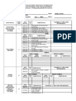 Borang Semakan Penasihat Akademik SemI SA1112 - Kerja Sosial