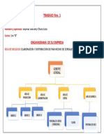 TRABAJO Nro 1 ADM. GENERAL