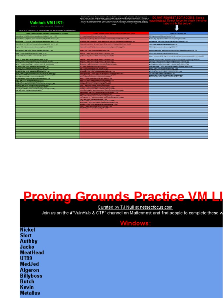 tjnulls list