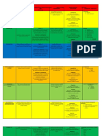 Plan AREA de Naturales Grado Cuarto 2023