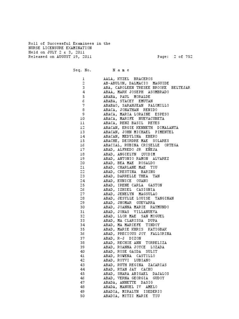 List of Passers