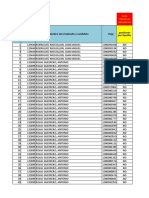 Viajes Realizados y Pendientes Por SAP Hasta 26042022 - Oficina de Proyectos Estratégicos