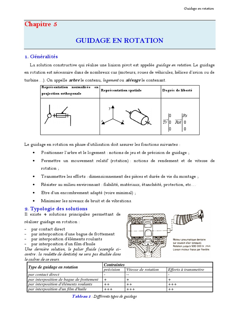 Types de guidage en rotation | PDF | Palier (mécanique) | Physique ...