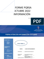 Copia de Informe Pqrs Verbales o Telefonicas Informacion Octubre 2022