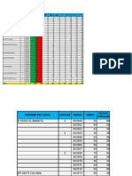 Computo de Votos