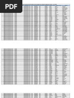 Reporte Profesores Region Tumbes