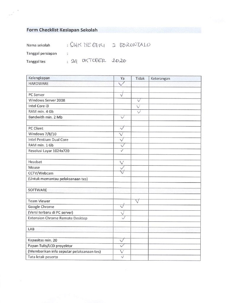 Form Ceklist | PDF