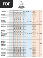 ASNHS Enhanced Mathematics 7-Ederio