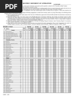 Grading Sheet Sy 2024 2025 Template | PDF