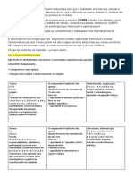 Estudo Orientado e Hábitos de Aprendizagem