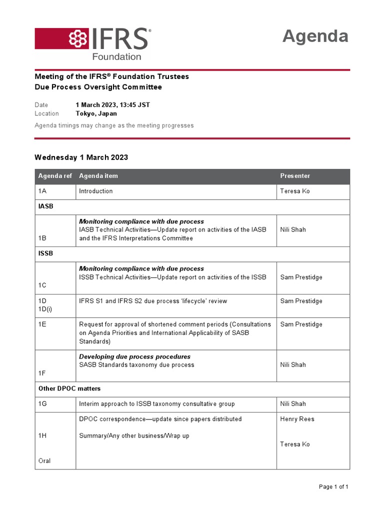 Anwendungshinweis Des Drsc Staff Zu Ifric 8 Scope Of Ifrs 2 – VFIGOM
