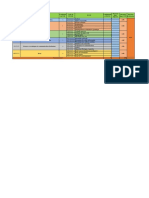 Calcul de Moyenne Semestre 5