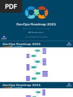 DevOps Roadmap