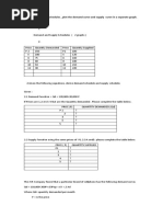 Given The Following Schedules, Plot The Demand Curve and Supply Curve in A Separate Graph