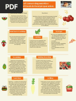 Ways of conserving nutritive value of foods in food preparation.