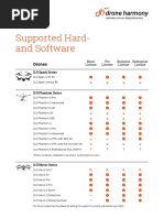 Drone Harmony Supported Hardware