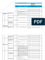 Automated-MID-Year-Review-Form-2022-2023 Highly Proficient