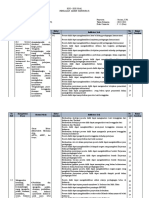 KISI-KISI SOAL PAT IPS KELAS 9 SEMESTER 2