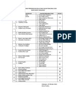 Daftar Nama Perwakilan Kelas Dan Calon Pengurus Osis