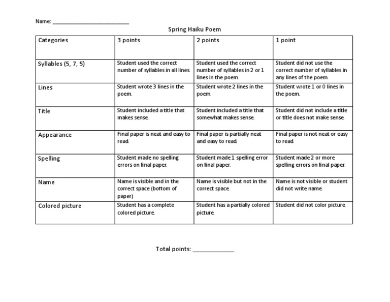 Spring Haiku Rubric PDF