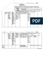 PLANIFICACIÓN L.N.B.V 3er año fisica