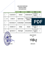 Jadwal P5 Semester Genap SMK Manuda