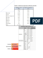 Tablas-Lab-Lectura Resistencias