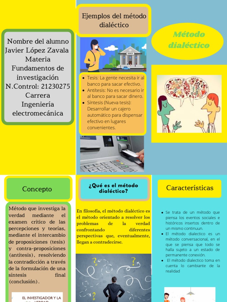 Método Dialéctico | PDF