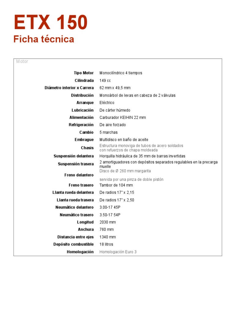Ficha Técnica Aprilia ETX 150 | PDF