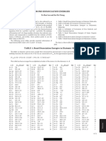 Bond Dissociation Energies - CRC Handbook of Chemistry and Physics (97th Ed), 2016