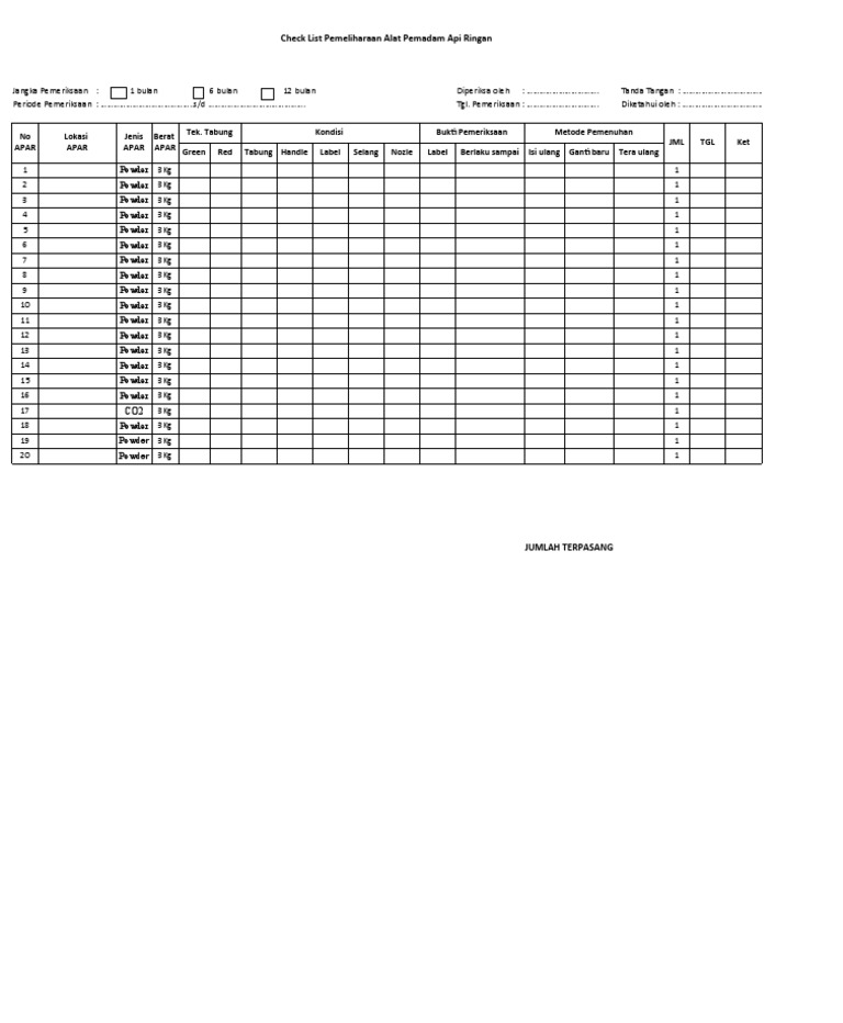 Check List APAR | PDF