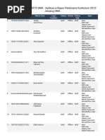 e-Rapor SMA app manages teacher profiles