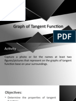 Graphs of Tangent and Cotangent Functions