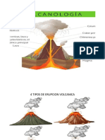 4 Tipos de Erupcion Volcanica